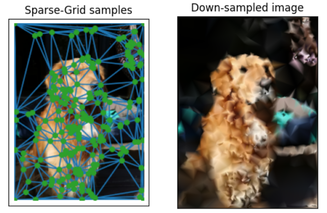 Image Super-Sampling and Reconstruction from Sparse Samples | CS337-Project