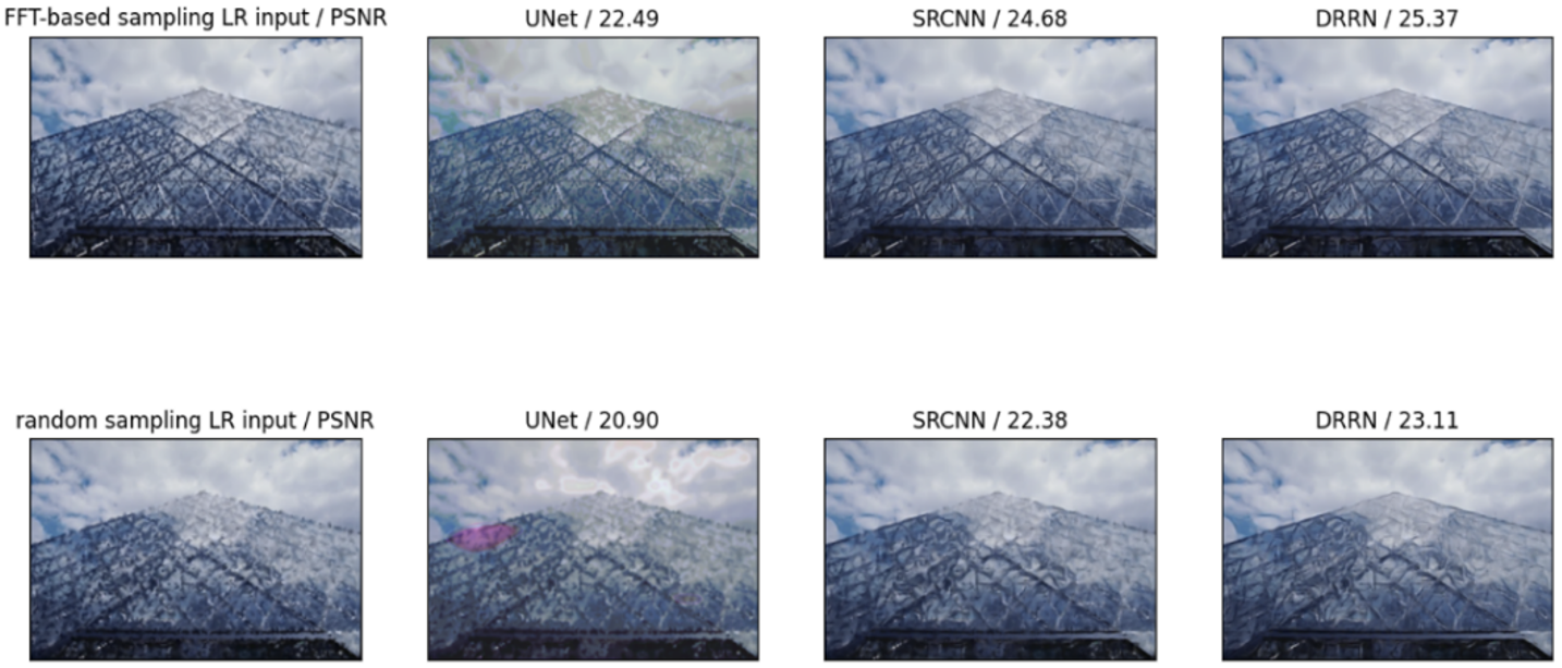 Image Super-Sampling and Reconstruction from Sparse Samples | CS337-Project